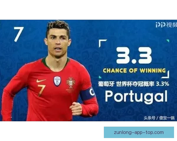 世界杯最新竞猜赔率分析及各球队夺冠概率深度解读