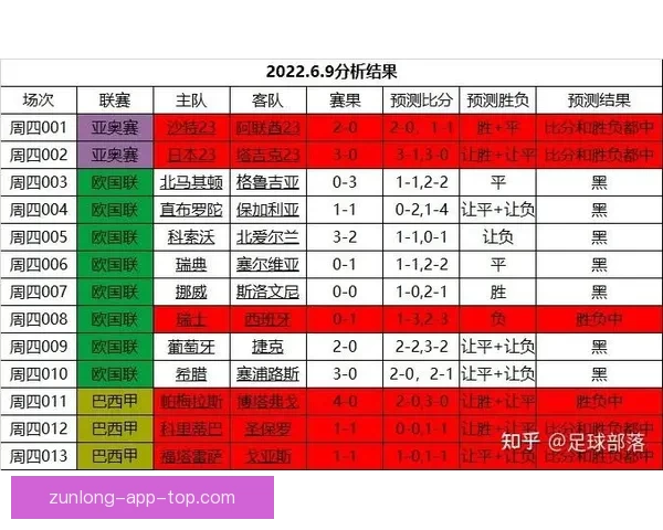 世界杯精彩竞猜赛事现场直播与实时分析全攻略