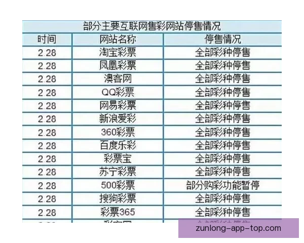 聚焦2026世界杯盘口趋势深度解析与热门球队赛果预测指南前瞻