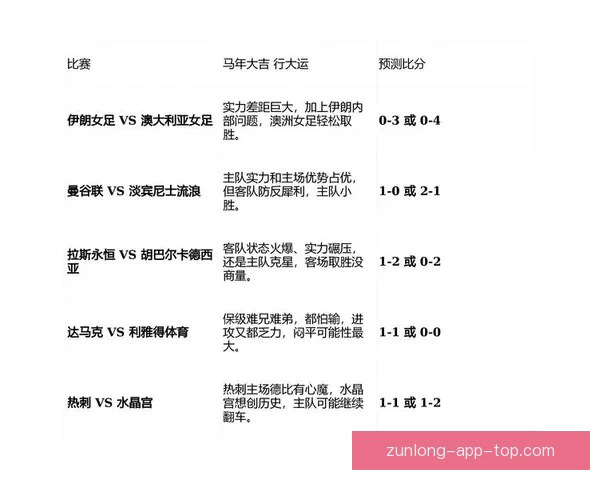 世界杯竞猜平台全面升级畅享赛事比分预测与奖励机制