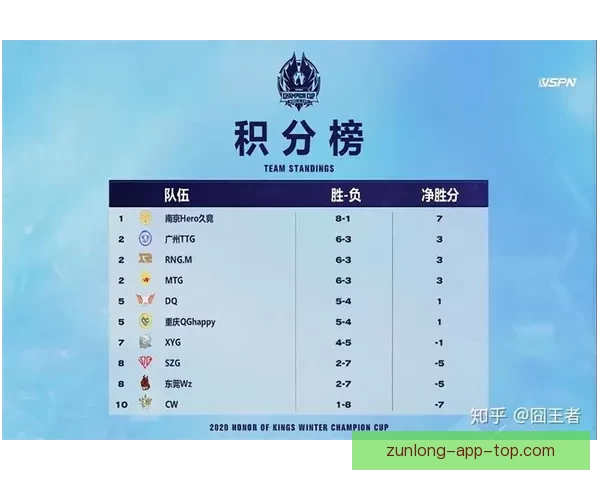 世界杯赛果预测大揭秘：精准竞猜策略助你赢取冠军荣耀