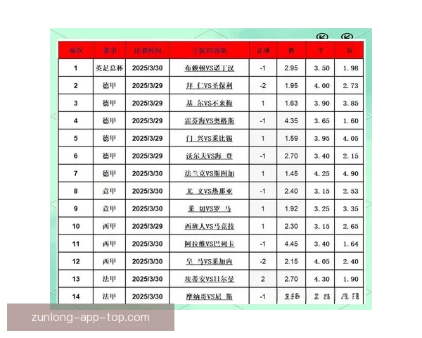 掌握最新足球竞猜技巧提升胜率的实用攻略指南