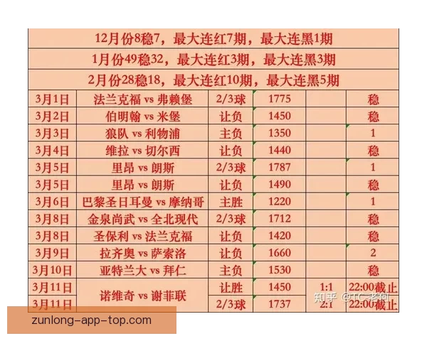 世界杯赛事激情燃爆，深度解析体育投注最新趋势与技巧