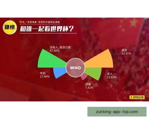 基于大数据与历史战绩的世界杯竞猜胜负概率分析与智能预测研究