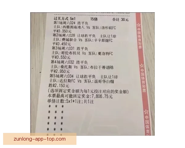 足球竞猜平台全新上线 提供精准分析与实时数据助您轻松预测赛果