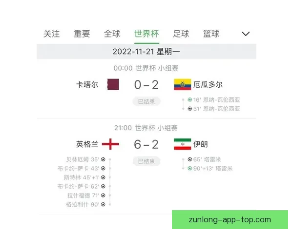 世界杯赛事深度解析与精准竞猜盘口预测全指南