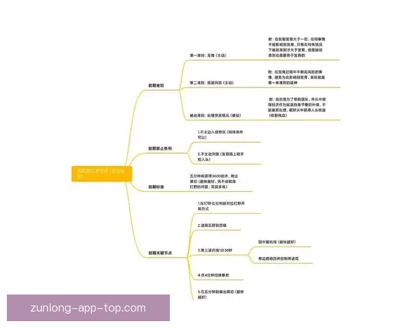 体育竞猜投注新手指南：如何提高投注技巧和预测准确性